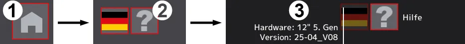 Alma Pro: Überprüfung der Terminal-Generation Alma Pro: Überprüfung der Terminal-Generation